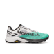 WHITE/TURQUOISE