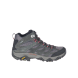 BELUGA