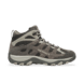 TALUS
